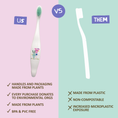 Load image into Gallery viewer, Jack N' Jill Kids Toothbrush - Characters Vary