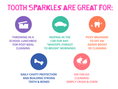 Load image into Gallery viewer, Jack N' Jill Tooth Sparkles, 60 Tablets

