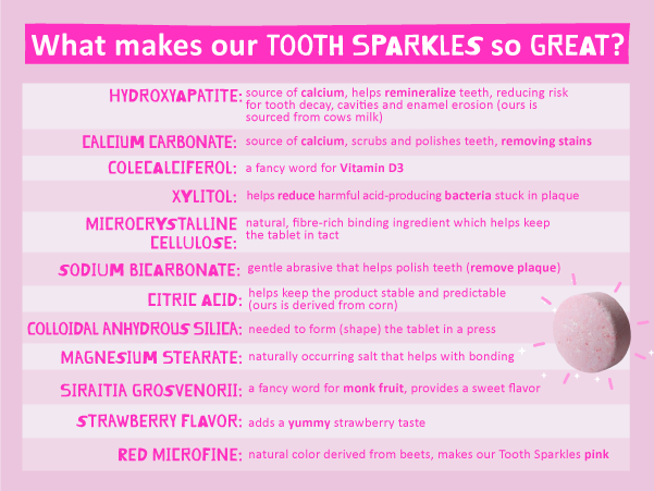 Jack N' Jill Tooth Sparkles, 60 Tablets